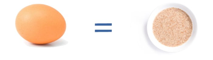 دانه کتان جایگزین تخم مرغ در رژیم وگان