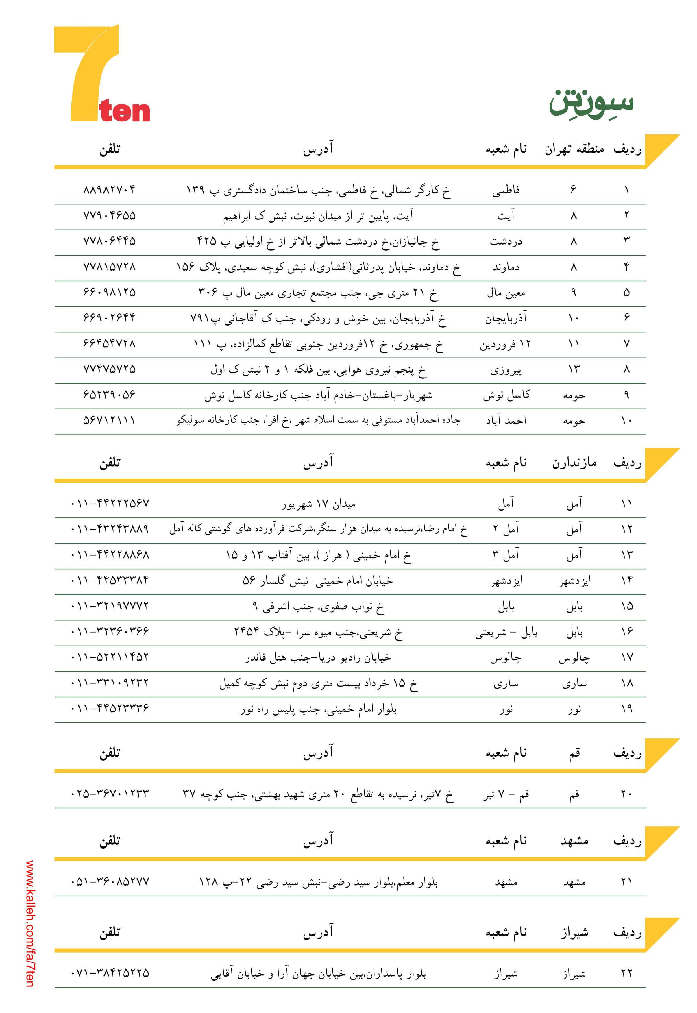 محصولات کاله در فروشگاه‌های سون‌تن